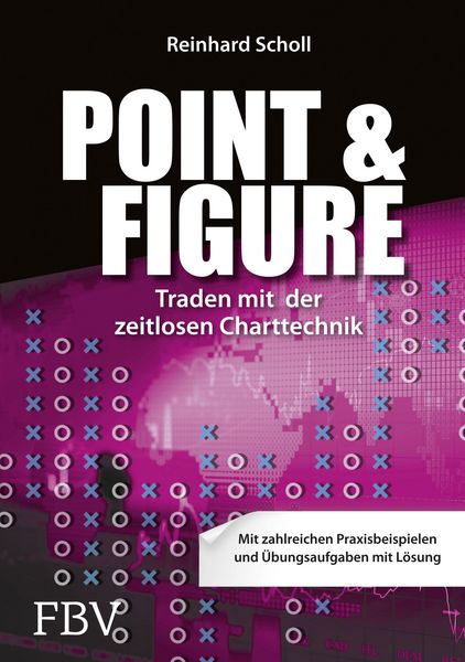 Produktbild: Point & Figure