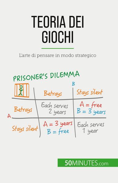Produktbild: Teoria dei giochi