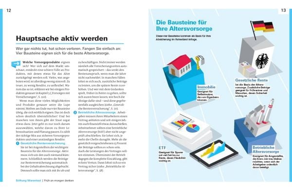 Produktbild: Altersvorsorge f&uuml;r Angestellte
