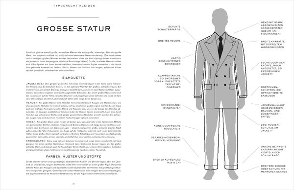 Produktbild: The Sartorialist Man