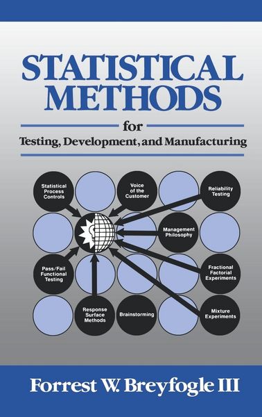Produktbild: Statistical Methods for Testing, Development, and Manufacturing