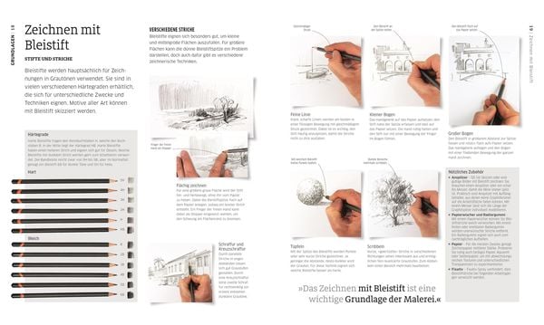 Produktbild: Meisterschule Malen