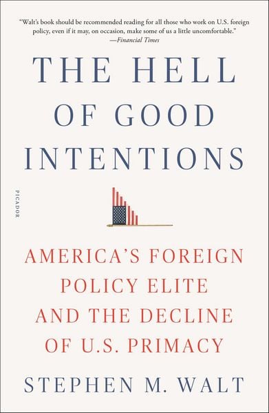 Produktbild: The Hell of Good Intentions