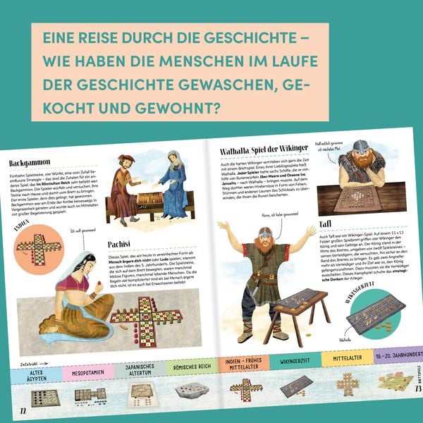 Produktbild: Enzyklop&auml;die der Alltagsdinge