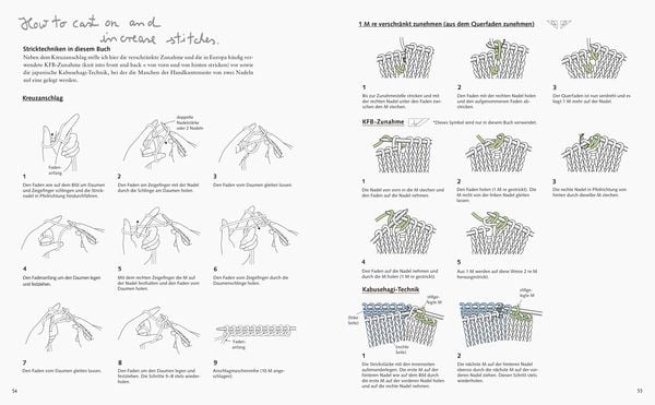 Produktbild: Japanische Handschuhe stricken