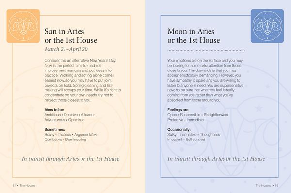 Produktbild: The Little Book of Astrology
