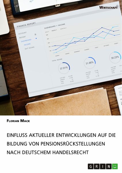 Produktbild: Einfluss aktueller Entwicklungen auf die Bildung von Pensionsr&uuml;ckstellungen nach deutschem Handelsrecht
