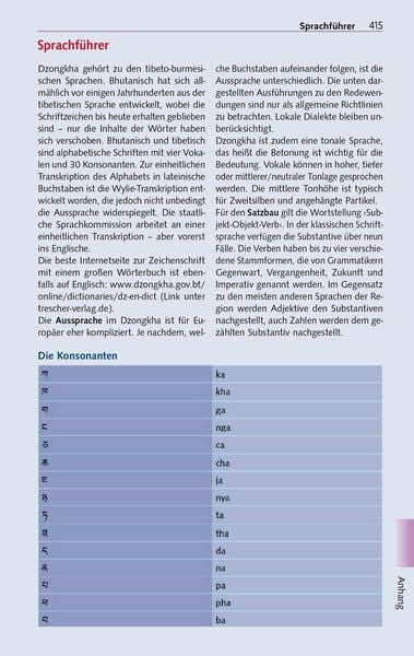 Produktbild: TRESCHER Reisef&uuml;hrer Bhutan
