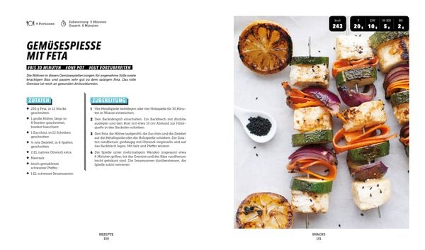Produktbild: Keto &ndash; In 28 Tagen schlank