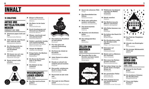 Produktbild: Big Ideas. Das Medizin-Buch