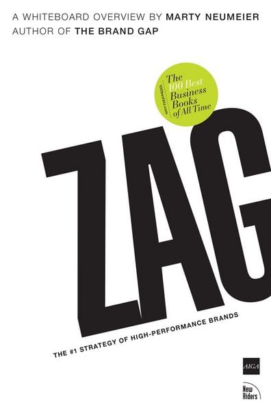 Produktbild: ZAG: The #1 Strategy of High-Performance Brands