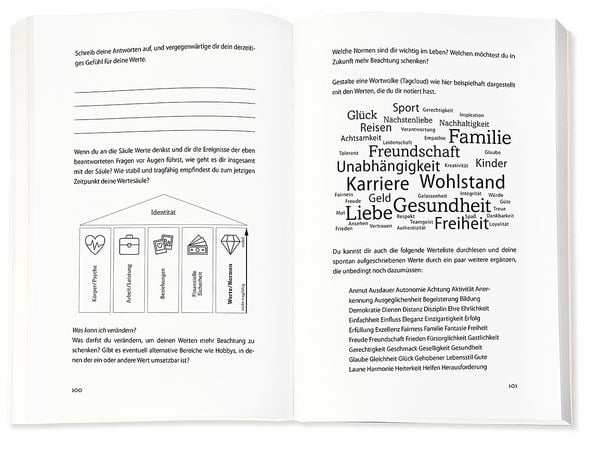 Produktbild: Vergleiche dich nicht, sei du selbst