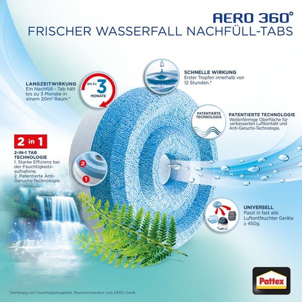 Produktbild: Pattex Aero 360&deg; Waterfall Freshness, Nachf&uuml;llertabs, 2 Tabs 450 g, 9H AHAWF
