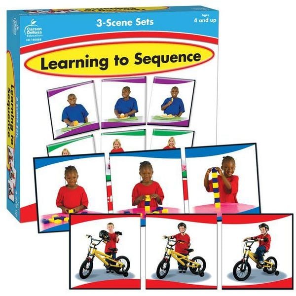 Produktbild: Learning to Sequence 3-Scene