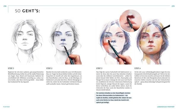 Produktbild: Die Kunst der Aquarellmalerei &ndash; das gro&szlig;e Watercolor-Grundlagenwerk