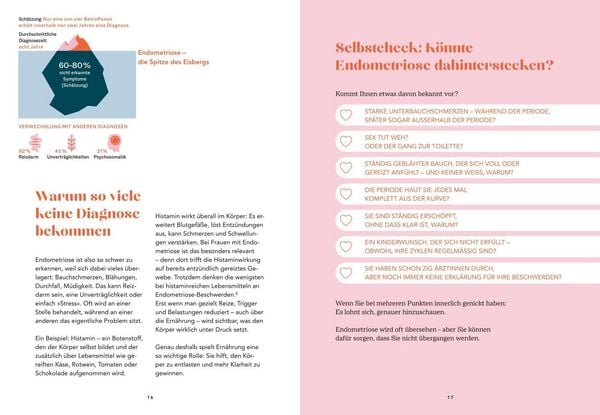 Produktbild: Der Endometriose-Balance-Plan