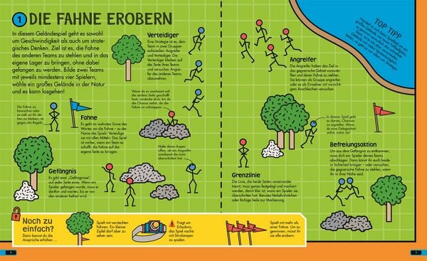 Produktbild: Das super Spiel-Spa&szlig;-Ideenbuch