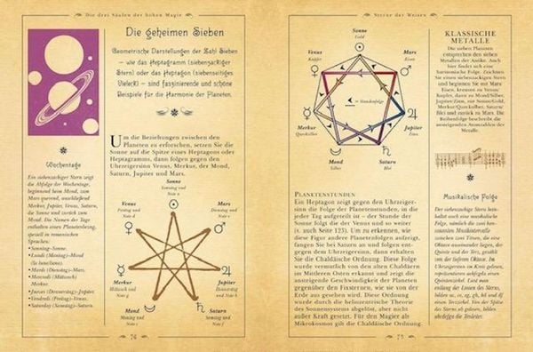 Produktbild: Die Geheimnisse der Magie