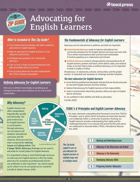 Produktbild: TESOL Zip Guide: Advocating for English Learners