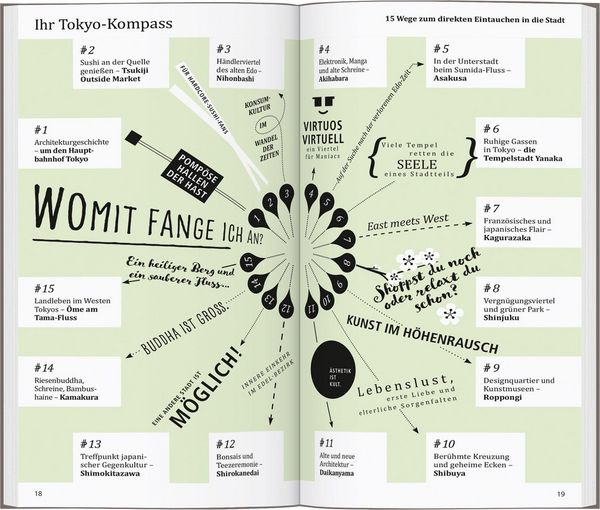 Produktbild: DUMONT direkt Reisef&uuml;hrer Tokyo