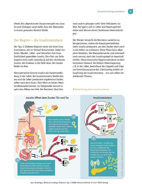 Produktbild: Medical Cooking: Diabetes Typ 2