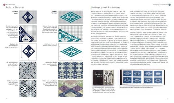 Produktbild: Japanische Muster sticken