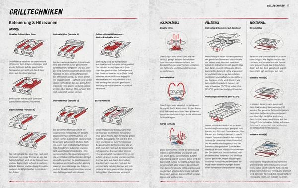 Produktbild: Weber&lsquo;s ULTIMATE HEAT