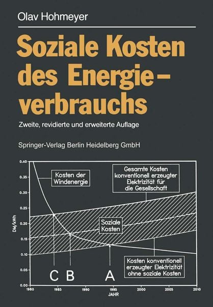 Produktbild: Soziale Kosten des Energieverbrauchs