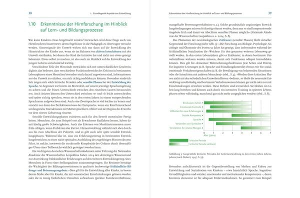 Produktbild: Grundlagen der Entwicklungspsychologie