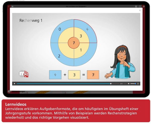 Produktbild: Das &Uuml;bungsheft Mathematik 1 - DIN A4