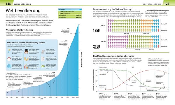 Produktbild: Geografie visuell erklärt