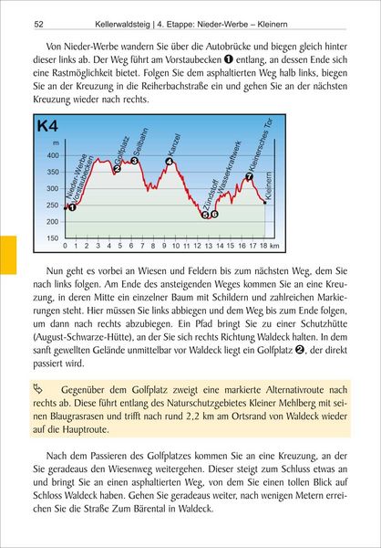 Produktbild: Kellerwaldsteig mit Urwaldsteig Edersee