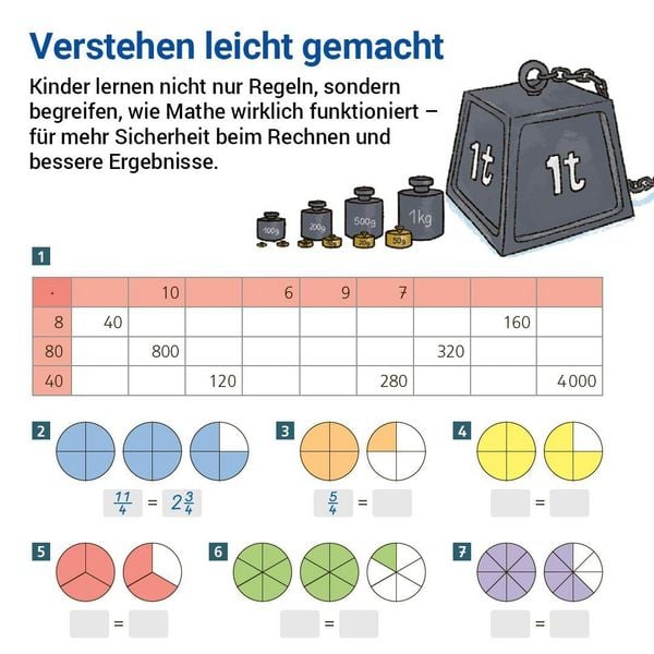Produktbild: Das &Uuml;bungsheft Mathematik 6 &ndash; &Uuml;berarbeitete Neuauflage
