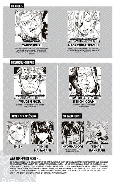 Produktbild: Honeko Akabanes Bodyguard 04