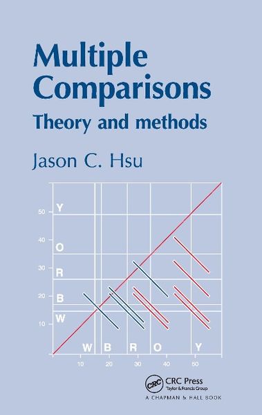 Produktbild: Hsu, J: Multiple Comparisons