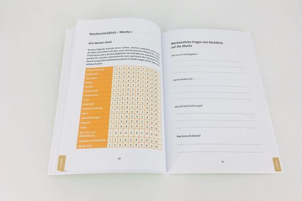 Produktbild: Logbuch Lebenszufriedenheit und Gl&uuml;ck