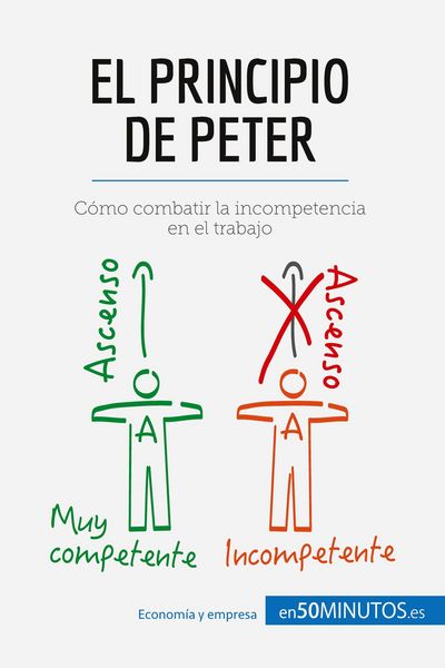 Produktbild: El principio de Peter