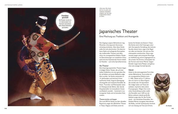 Produktbild: Typisch&nbsp;Japan