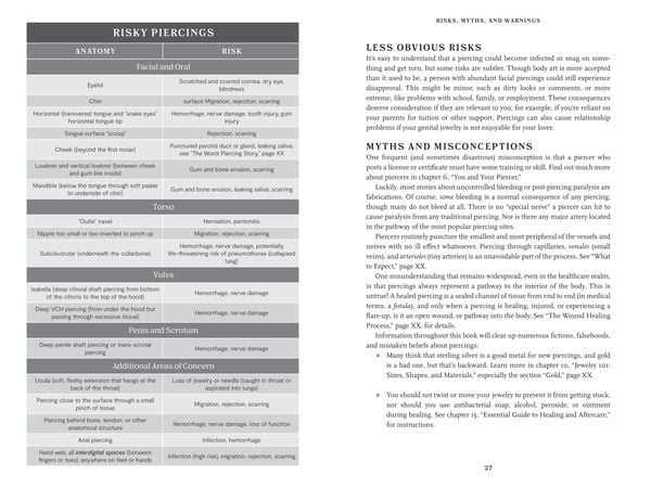 Produktbild: The Piercing Bible, Revised and Expanded