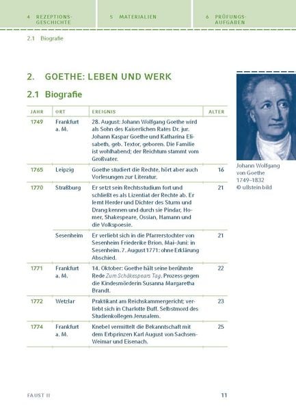 Produktbild: Faust II von Johann Wolfgang von Goethe.