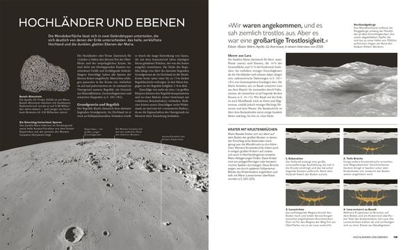 Produktbild: Der Mond