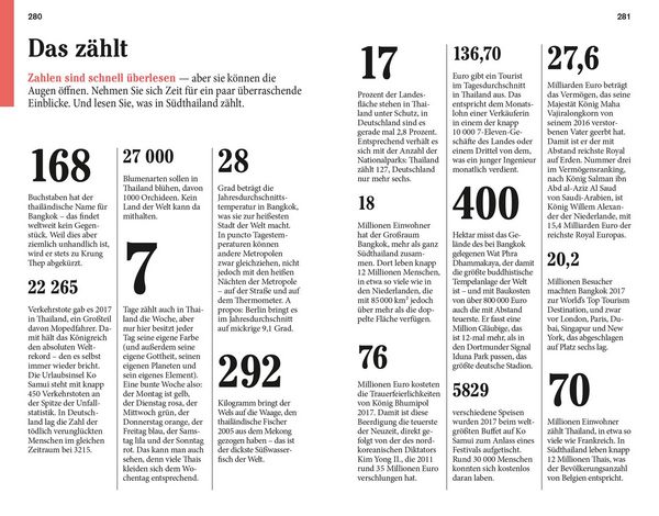Produktbild: DuMont Reise-Taschenbuch Reisef&uuml;hrer Thailand, Der S&uuml;den