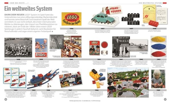 Produktbild: Das LEGO&reg; Buch