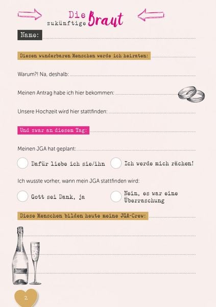 Produktbild: Sweet Memories: Junggesellinnenabschied