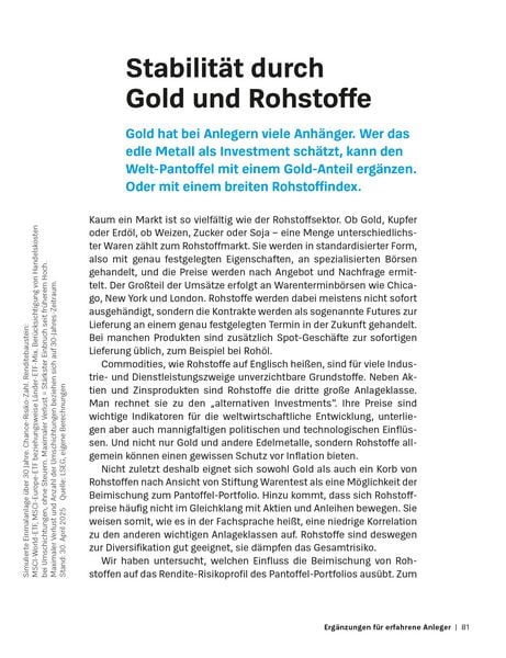 Produktbild: Das Pantoffel-Portfolio