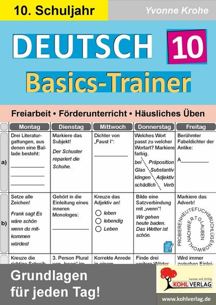 Produktbild: Deutsch-Basics-Trainer / Klasse 10