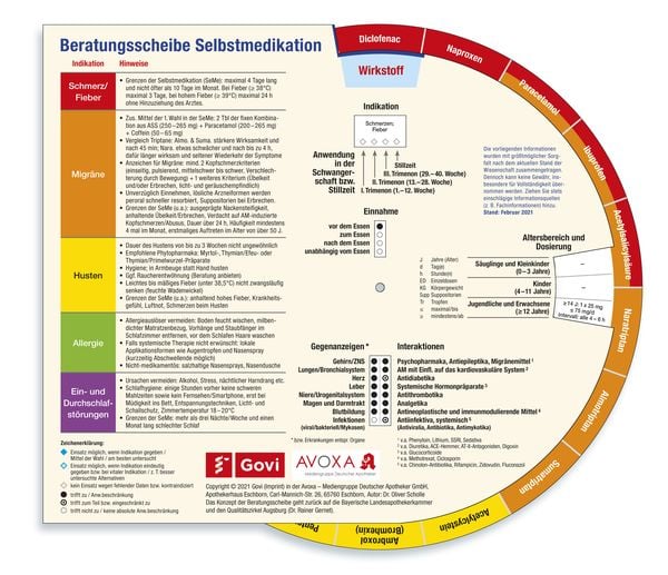 Beratungsscheibe Selbstmedikation