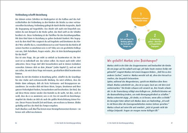 Produktbild: Der Kita-Kompass