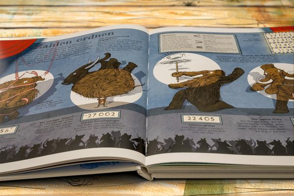 Produktbild: Das Mammut-Buch Mathematik