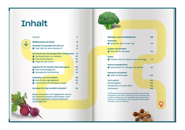 Produktbild: Apotheken Umschau: Sie haben Ihr Wunschgewicht erreicht!